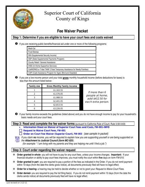 FEE WAIVER PACKET .